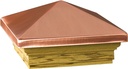 Alternate view