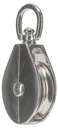 Alternate view