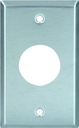 Alternate view