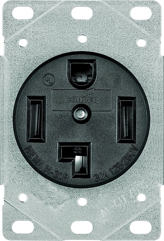 Alternate view