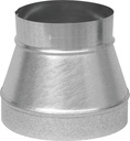 Alternate view