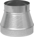Alternate view