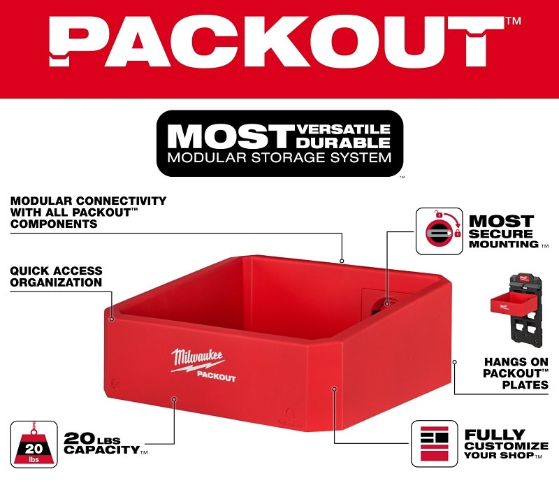 Alternate view