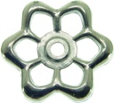 Alternate view