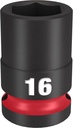 Alternate view