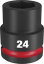 Alternate view