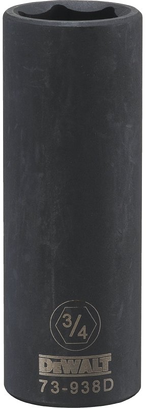 Alternate view