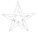 Alternate view