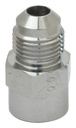 Alternate view