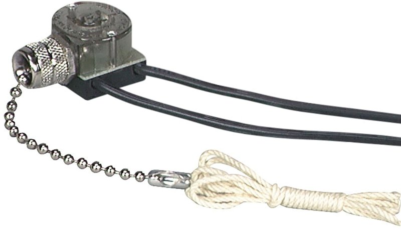 Alternate view