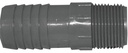 Alternate view
