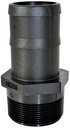 Alternate view