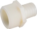 Alternate view