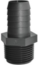 Alternate view