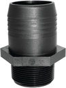Alternate view