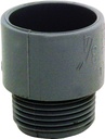 Alternate view