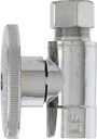 Alternate view