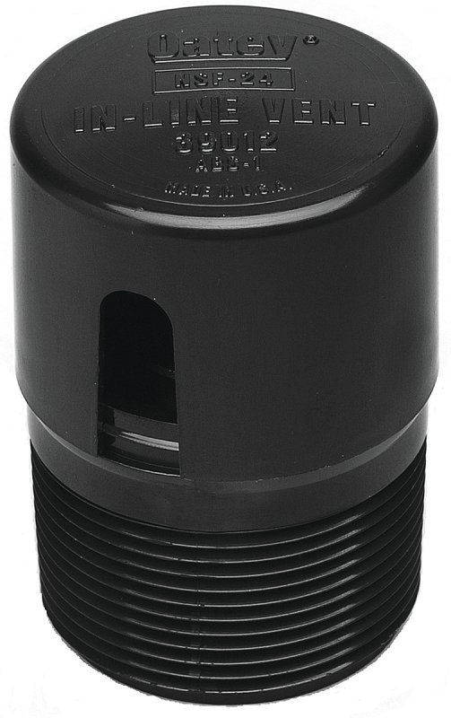 Alternate view
