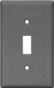 Alternate view
