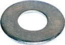 Alternate view