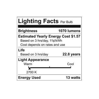 GE 13W Sw Br40 Fld Bulb