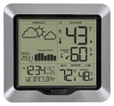 WEATHER STATION RH MOON PHASE 