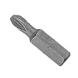 BIT INSERT SET PHLPS  NO2     